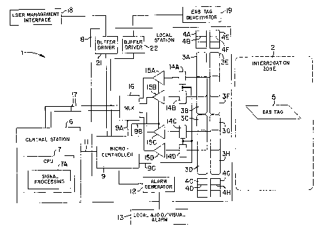 A single figure which represents the drawing illustrating the invention.